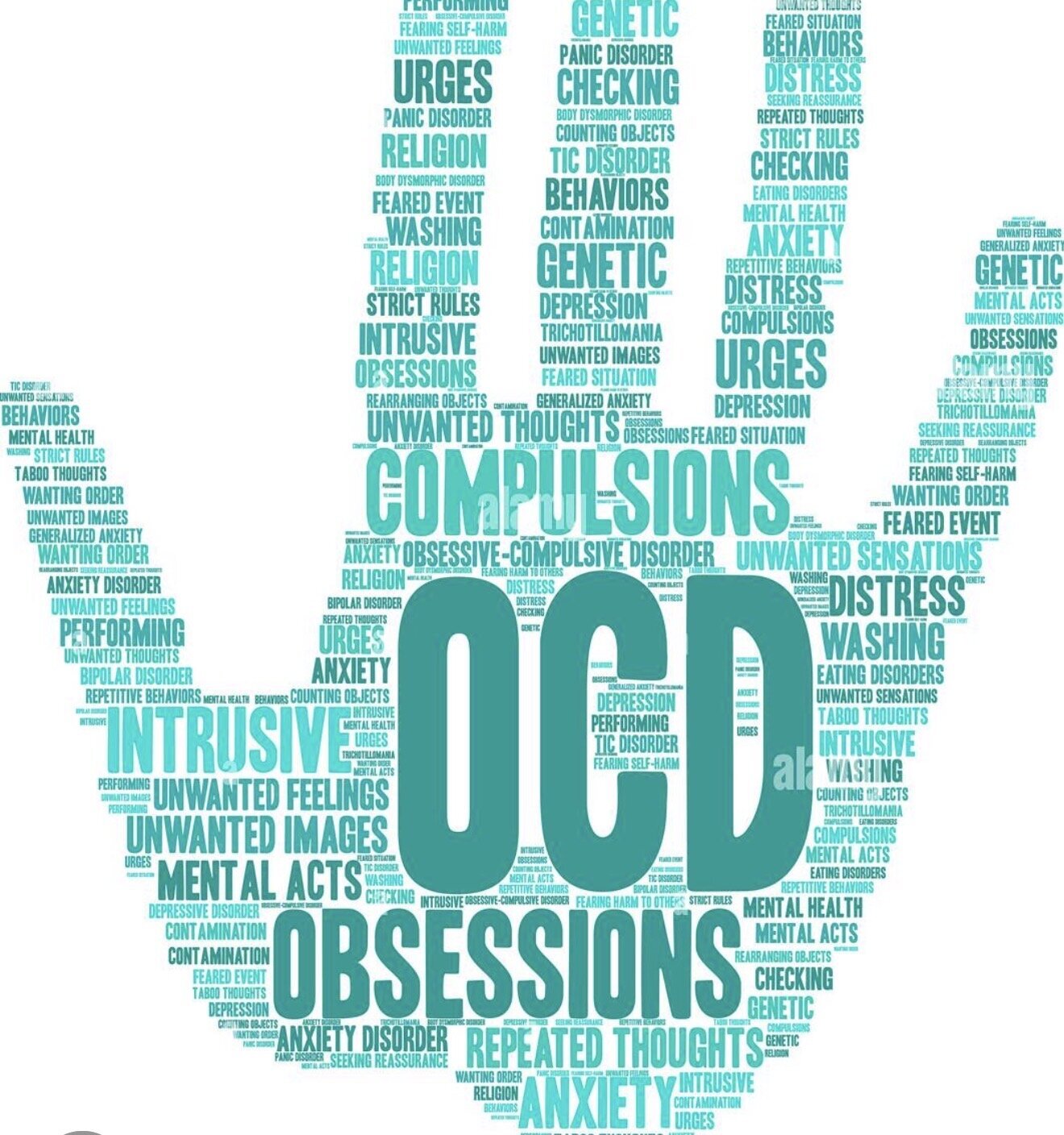 Word cloud in the shape of a hand describing common OCD experiences